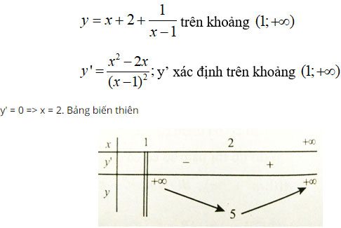 Trắc nghiệm Toán 12 chương 1