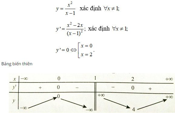 Trắc nghiệm Toán 12 chương 1