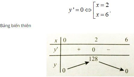 Trắc nghiệm Toán 12 chương 1