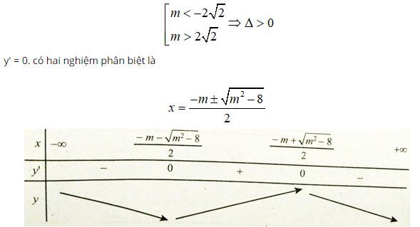 Trắc nghiệm Toán 12 chương 1