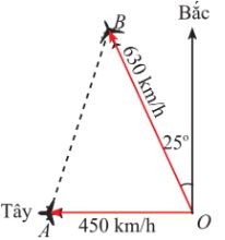 Lý thuyết Toán 10 bài 3: Giải tam giác và ứng dụng thực tế CTST