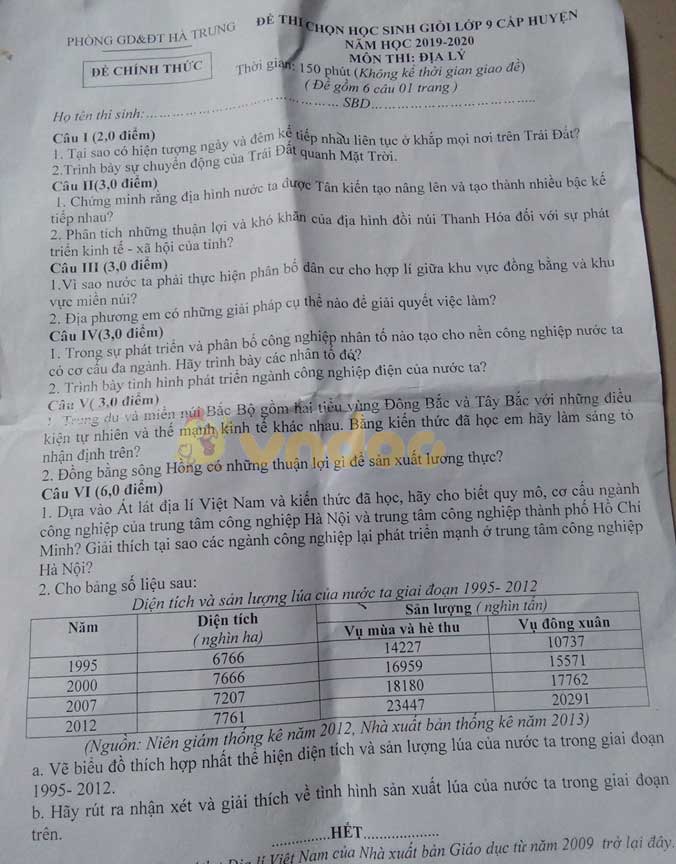 Đề thi chọn học sinh giỏi cấp huyện lớp 9 môn Địa lý Phòng GD&ĐT Hà Trung năm học 2019 - 2020