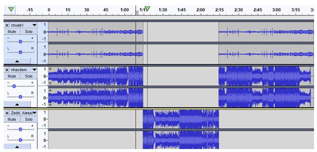 Giải bài tập SGK Tin học 9 bài 13: Phần mềm ghi âm và xử lí âm thanh Audacity