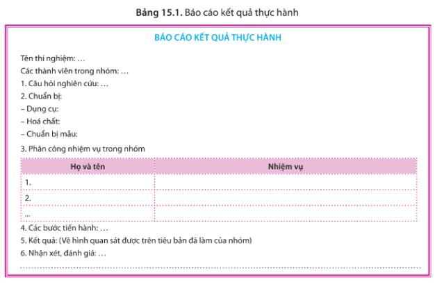 Giải Sinh 10 Bài 15