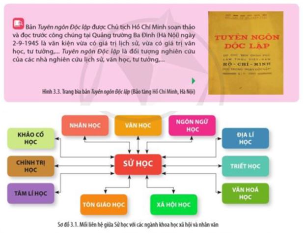 Giải Sử 10 Bài 3