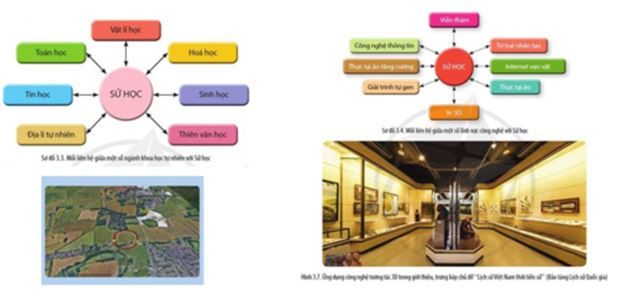 Giải Sử 10 Bài 3