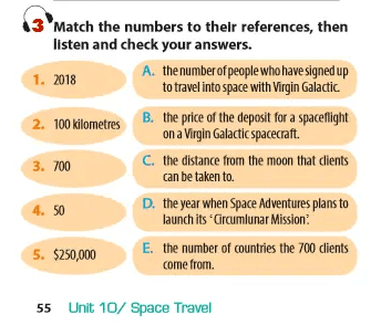 Skills 2 Unit 10 lớp 9 Space Travel