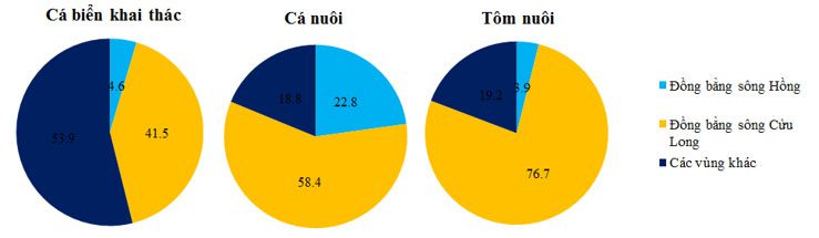 Tập bản đồ Địa lí 9