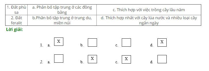 Giải tập bản đồ Địa 9