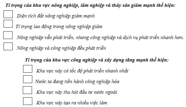 Tập bản đồ Địa lí 9