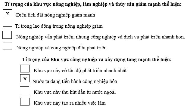 Tập bản đồ Địa lí 9