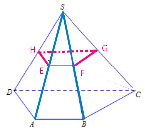 Toán 11 Kết nối tri thức bài 12