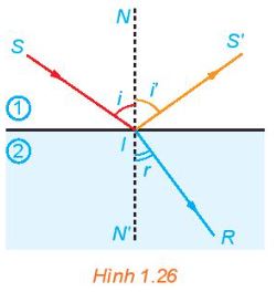 Toán 11 Kết nối tri thức bài tập cuối chương 1