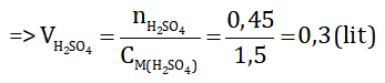 Chuyên đề hóa học 9