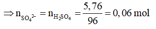 chuyên đề hóa học 9