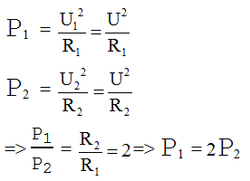 chuyên đề vật lý 9