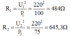 chuyên đề vật lý 9