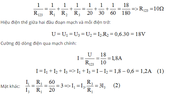 chuyên đề vật lý 9