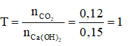 chuyên đề hóa học 9