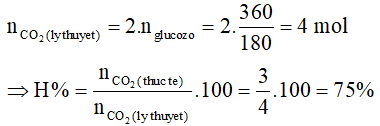 chuyên đề hóa học 9