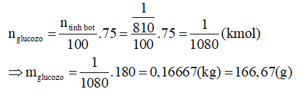 chuyên đề hóa học 9