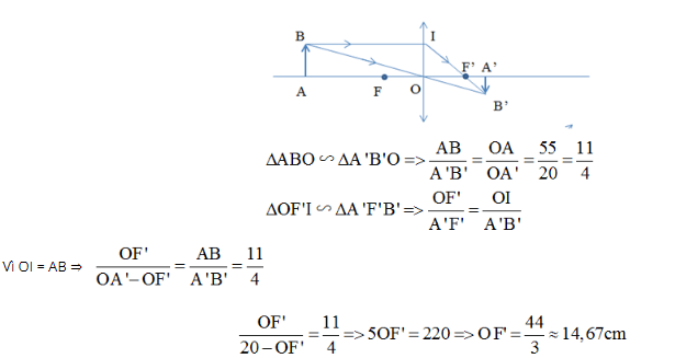 chuyên đề vật lý 9