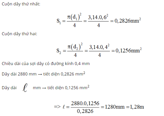 chuyên đề vật lý 9