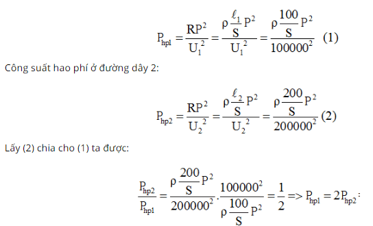 chuyên đề vật lý 9