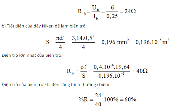 chuyên đề vật lý 9