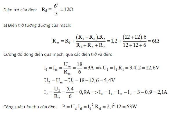 chuyên đề vật lý 9