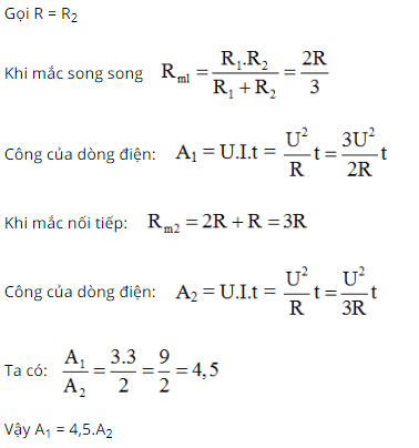 chuyên đề vật lý 9