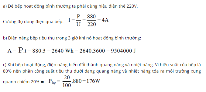 chuyên đề vật lý 9