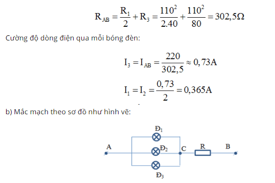 chuyên đề vật lý 9