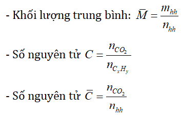 Chuyên đề hóa học 9