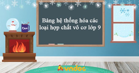 Bảng hệ thống hóa các loại hợp chất vô cơ lớp 9