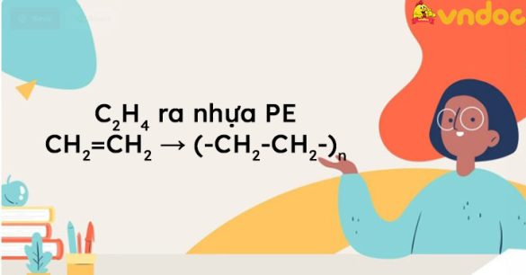 CH2=CH2 → (-CH2-CH2-)n