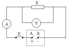 Đề kiểm tra 15 phút môn Vật lý lớp 9 bài 1: Sự phụ thuộc của cường độ dòng điện