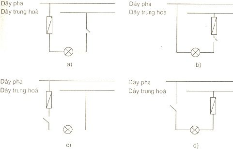 Đề kiểm tra 15 phút môn Vật lý lớp 9 bài 19: Sử dụng an toàn và tiết kiệm điện