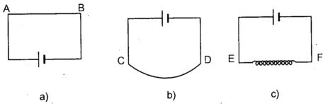 Đề kiểm tra 15 phút môn Vật lý lớp 9 bài 2: Tác dụng từ của dòng điện - Từ trường