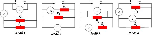 Đề kiểm tra 15 phút môn Vật lý lớp 9 bài 4: Đoạn mạch song song