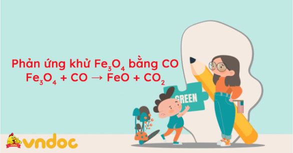 Fe3O4 + CO → FeO + CO2