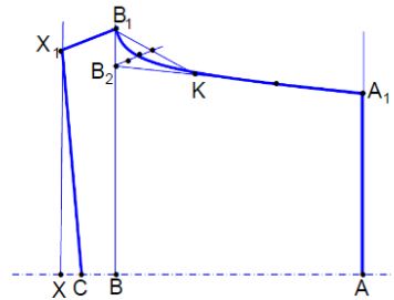 Giải bài tập SGK Công nghệ lớp 9 bài 7: Cắt may quần đùi, quần dài