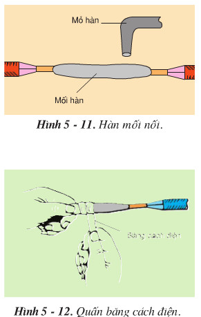 Giải bài tập SGK Công nghệ lớp 9 quyển 4 bài 5: Thực hành: Nối dây điện