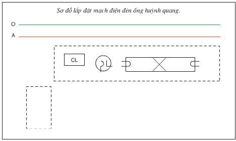 Giải bài tập SGK Công nghệ lớp 9 quyển 4 bài 7: Thực hành: Lắp mạch điện đèn ống huỳnh quang