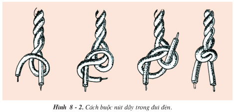 Giải bài tập SGK Công nghệ lớp 9 quyển 4 bài 8: Thực hành: Lắp mạch điện hai công tắc hai cực điều khiển hai đèn