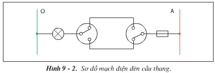 Giải bài tập SGK Công nghệ lớp 9 quyển 4 bài 9: Thực hành: Lắp mạch điện hai công tắc ba cực điều khiển một đèn