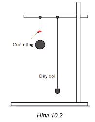 Giải Lý 10 bài 10