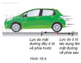 Giải Lý 10 Bài 16 KNTT