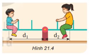 Giải Lý 10 Bài 21 KNTT