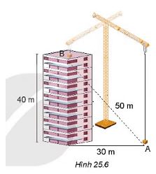 Giải Lý 10 Bài 25 KNTT